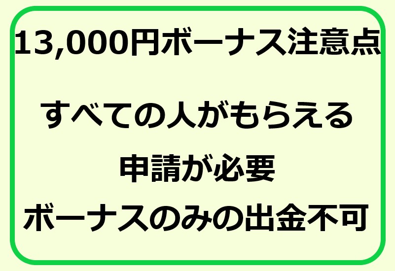 XMの13,000円ボーナスの注意点