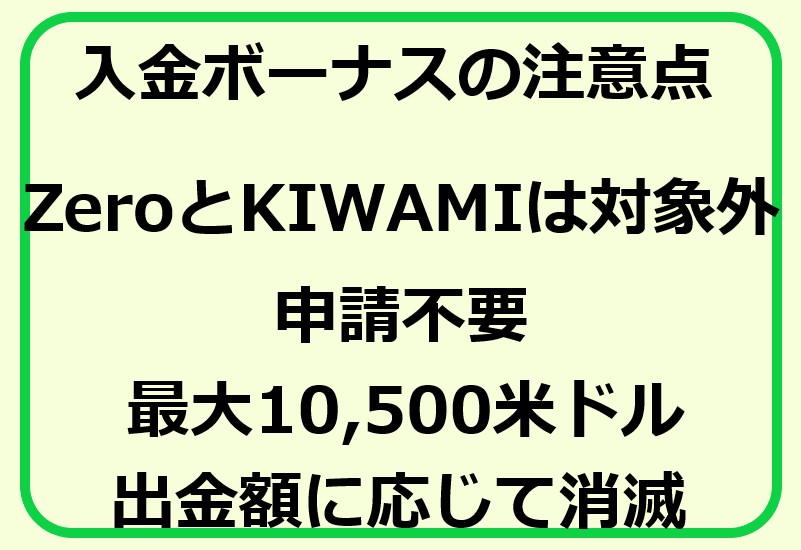 XMの入金ボーナスの注意点