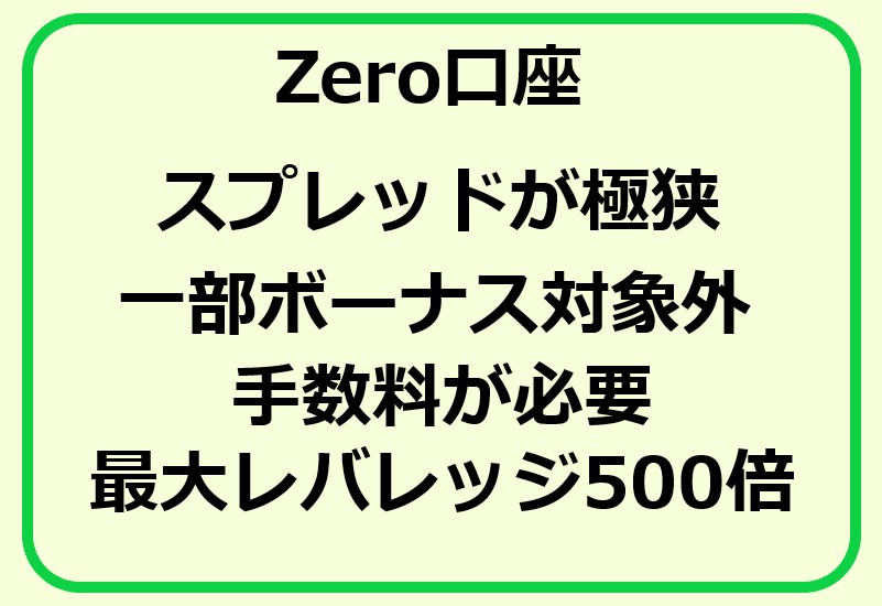 XMのZero口座の特徴